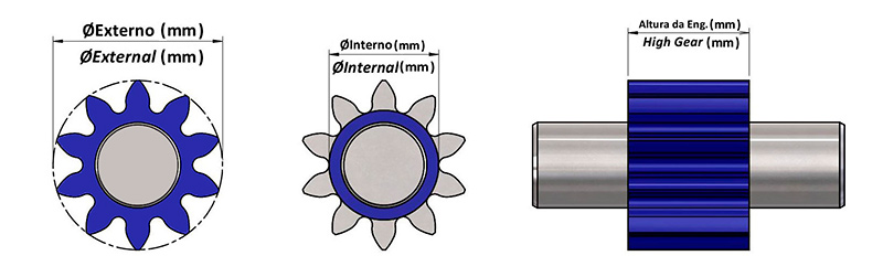 Gif Deslocamento Volumetrico 1